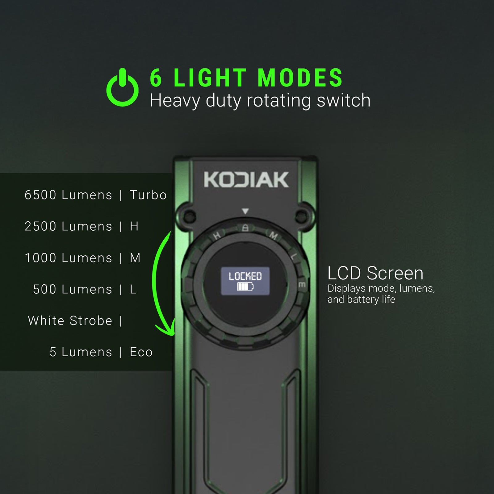 Krux 6.0 6000 Lumen Rechargeable Dial Tactical EDC Light with OLED Screen